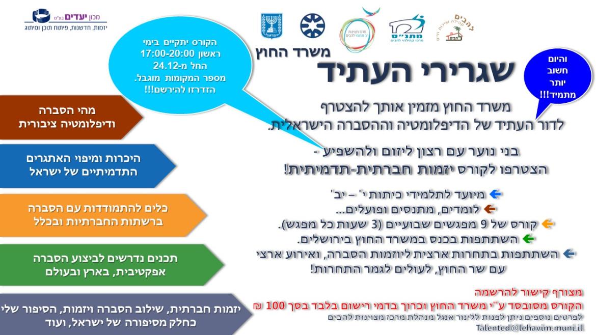 תלמידי כיתות י-יב הרואים את עצמכם כחלק ממנהיגי העתיד ורוצים ליזום ולהשפיע